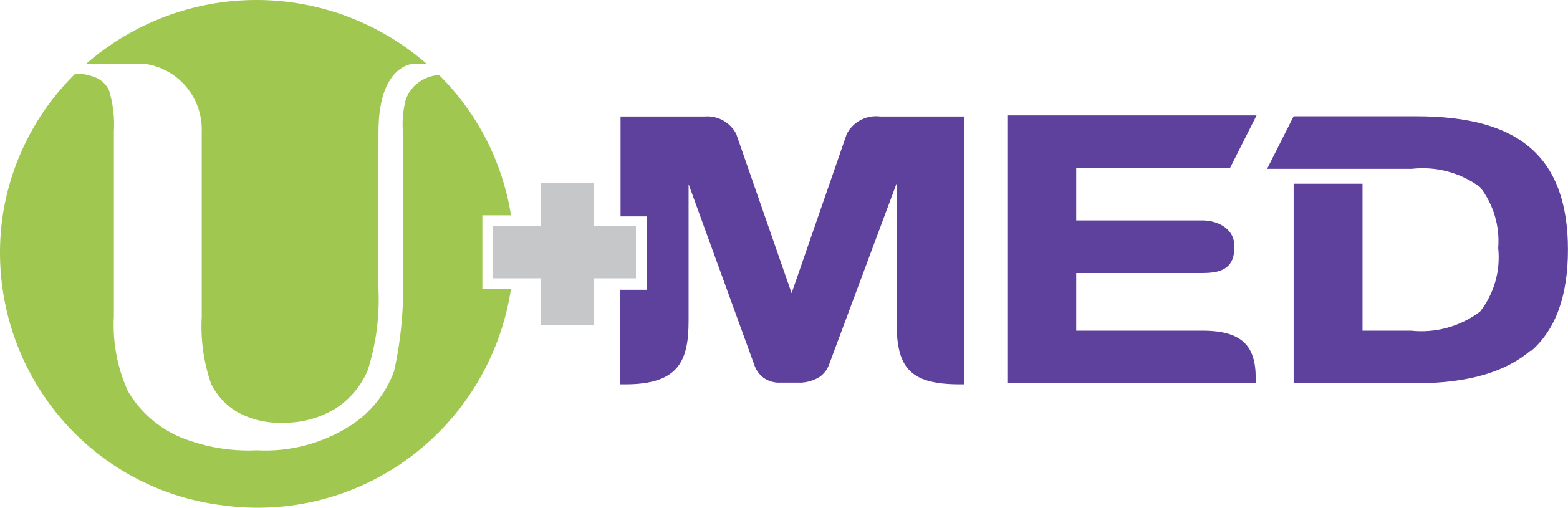 Группа компаний UMED